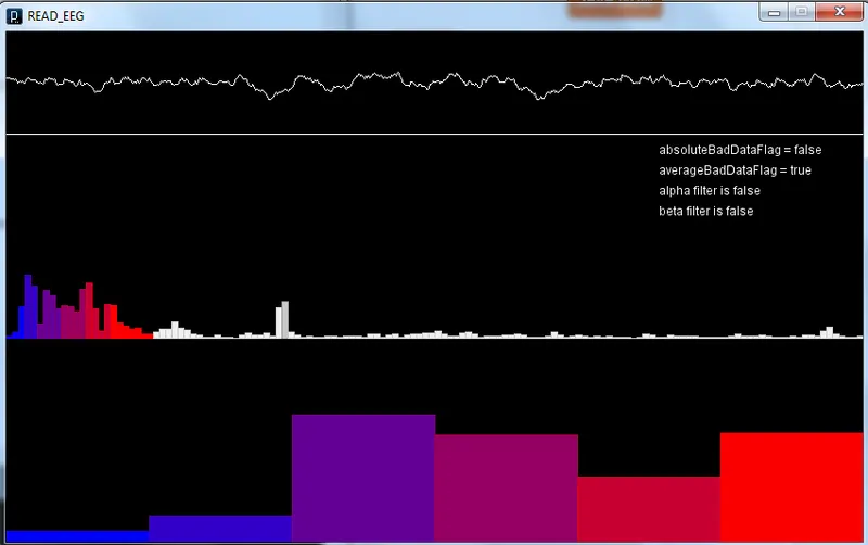 "Processing" the Data