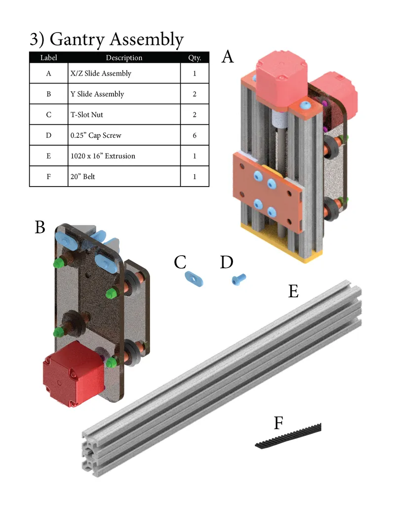 Gantry Assembly