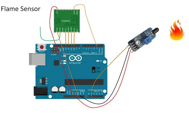 Uber Sensor - Flame Sensor