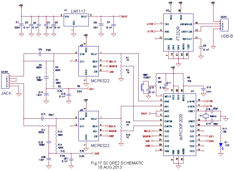 Circuit Diagrams 3: Processor Circuit