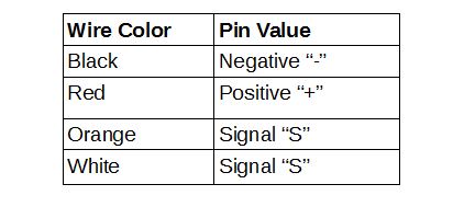 Connect Servos to Board