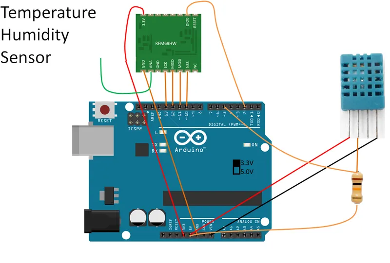 Uber Sensor - Temperature / Humidity
