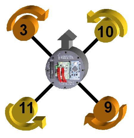 Assembling the Frame