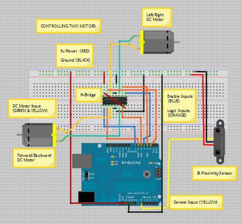Setting Up a Prototype: Testing the Circuit
