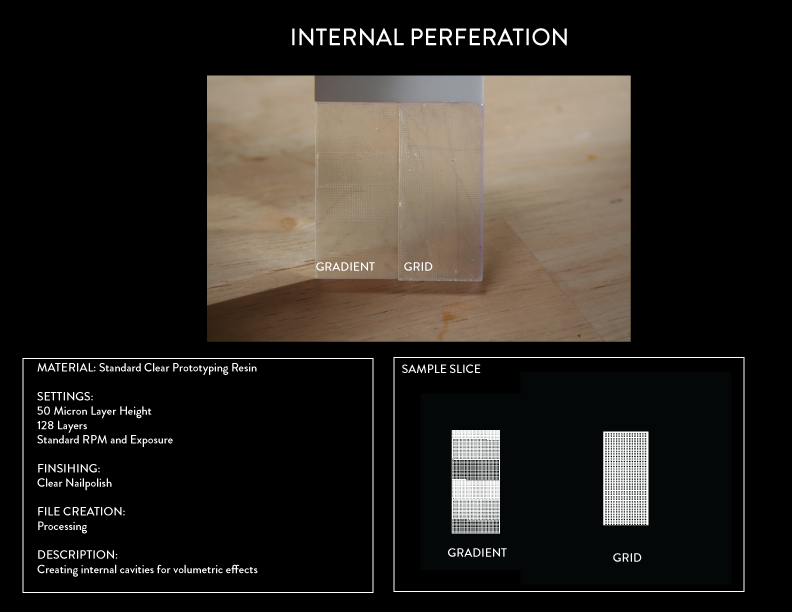 Volumetric 2: Perforation
