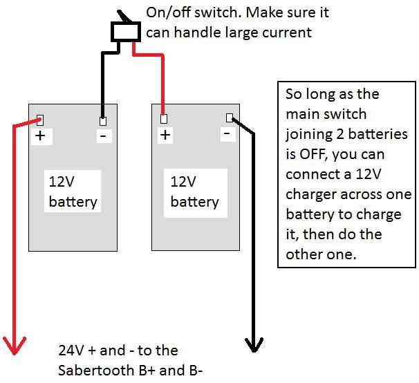 Main Power Supply to the Sabertooth for Motors