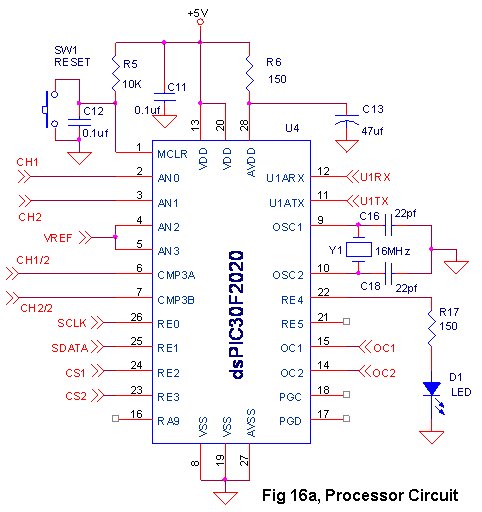 Circuit Diagrams 3: Processor Circuit