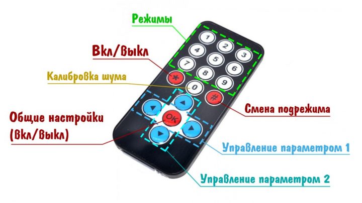 The drawing is taken from the website alexgyver.ru