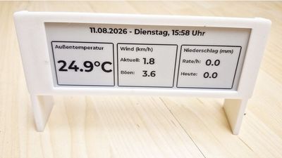 CrowPanel 5.79" E-Paper Weather Station Display Case & Config