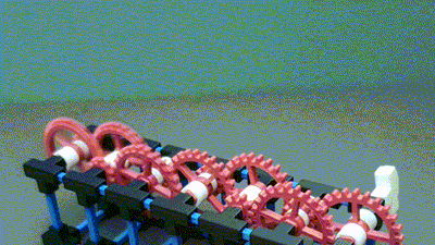 Gears